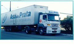Transporte Rodovirio de Cargas
